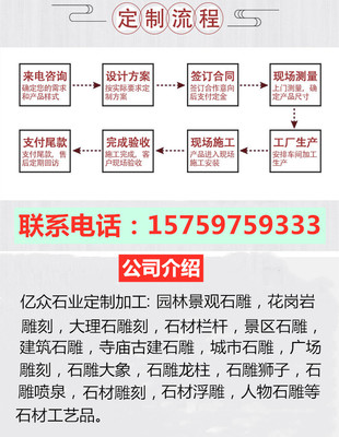 芝麻白花岗岩滴水观音菩萨石雕定制 寺院佛像雕刻与石材加工全解析
